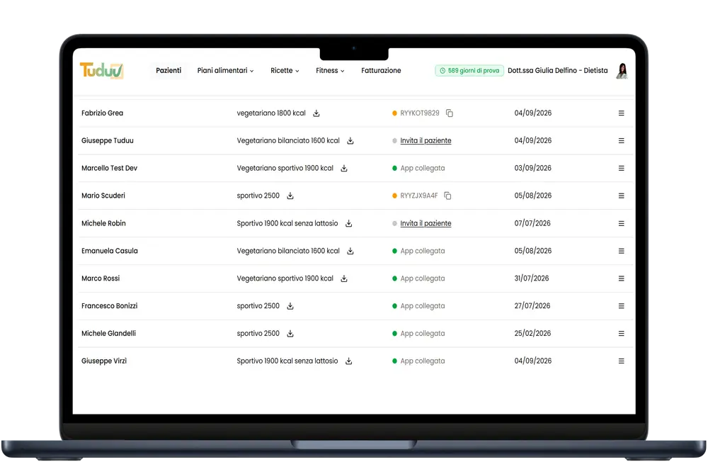 La dashboard di Careness con l'elenco dei pazienti