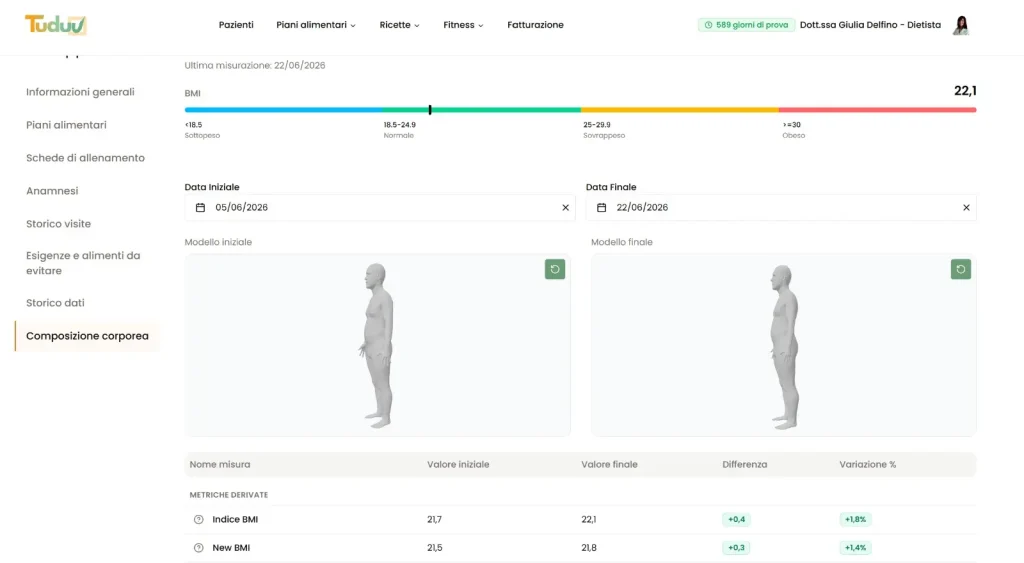 La piattaforma Careness aperta sul computer di una nutrizionista